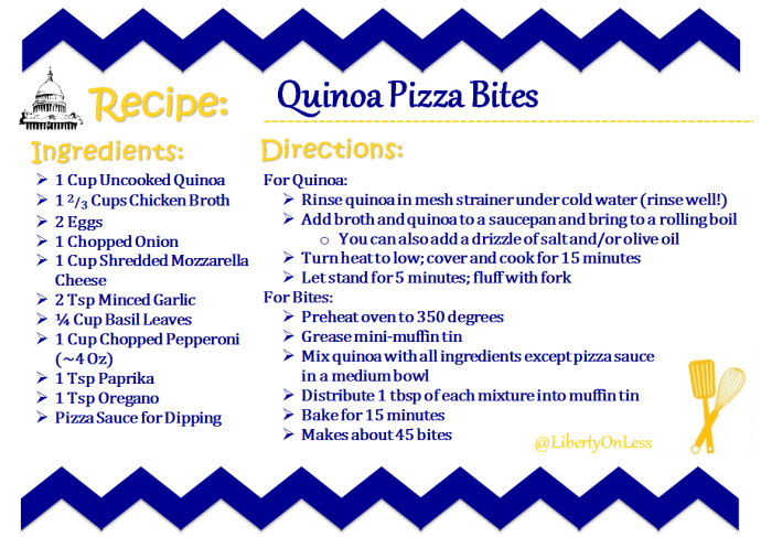 Quinoa Pizza Bites